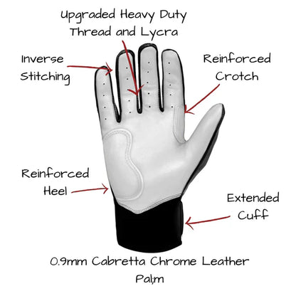 Bruce Bolt Premium Pro Chrome Series Short Cuff Batting Gloves