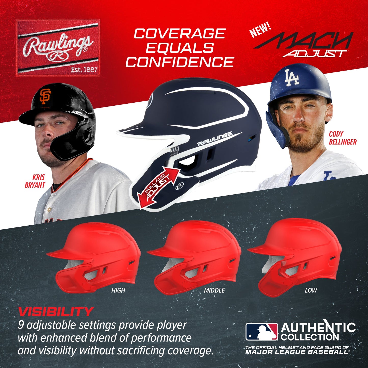 Rawlings Mach Matte Batting Helmet w/ Adjustable Extension
