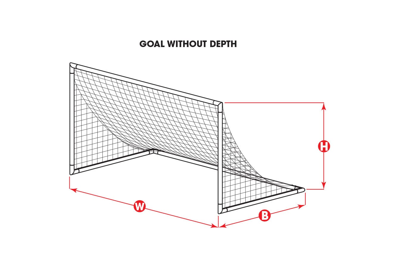 Soccer Net 2.4Mm (8'X24'X0'X8') (White) (120Mm Mesh) Signature Lacrosse